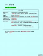 如何撰写专业文档“myOffer Comes”以满足专业办公