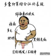 小阴唇上生的肉怎么办？