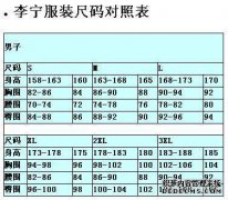 L XL XXL裤子多少厘米？
