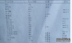 “脊柱肿瘤是什么病？有人说是癌症。是吗？专