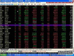 [股票市场]股票中的bs是什么意思？