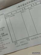 妊娠试验阴性，您怀孕了吗？