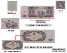 一个大的白色表面上的人民币10元多少钱？