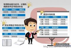 南京亿和软件怎么样？必须在上班之前进行培训