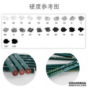 2B，HB，H和3支铅笔之间的区别