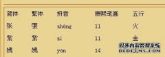 “ 5”的五个要素是什么？中风叫什么名字？康熙