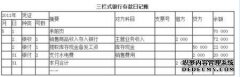 如何将会计科目主要分为3列和几列...